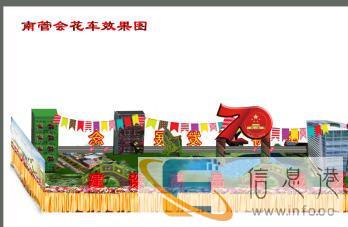 平面图效果图立面图规划图景观图施工图建筑图等制作