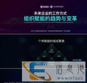 ppt制作ppt设计PPT美化高端PPT定制PPT