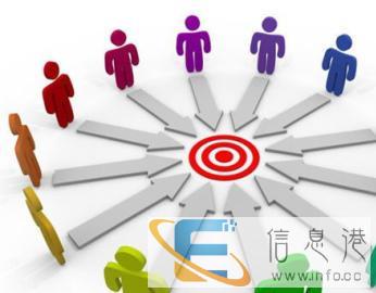 视频剪辑PPT制作搭建运营小程序