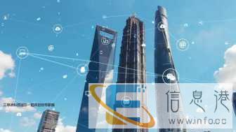 APP、网站、推广、小程序、智慧城市