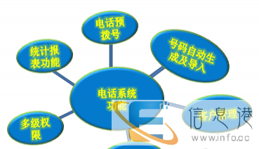 房地产包月任打