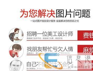 专业：2P图修图PS、图片抠图合成证件照，改字改图