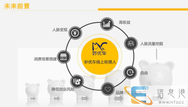 宣城汽车全款分期，低至0首付，以租代购，直接享受厂家优惠补贴