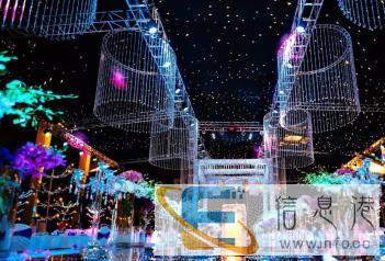 年会庆典,暖场促销,会议 会展,演出模特明星,团建 年会庆典,暖场促销,会议 会展,演出模特明星,团建