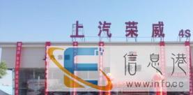 忻州国宏荣威4s店