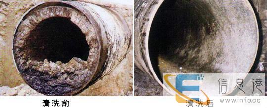 低价 疏通下水道,打捞,高压清洗管道,清理化粪池抽粪