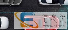 与合资品牌SUV的PK，哈弗F7x更懂你想要的