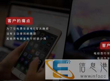 专业PPT设计制作PPT美化/高端PPT专业定制