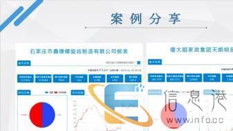 万词霸屏SEO优化批量关键词快速排名上首页关键词不限量做