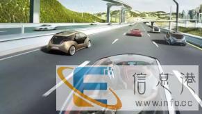 没考驾照的恭喜了 以后可能不用考了