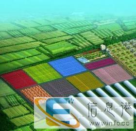 生态农业旅游景观工业产业园区规划设计策划