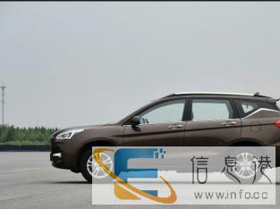 M61.5T手动挡精英型