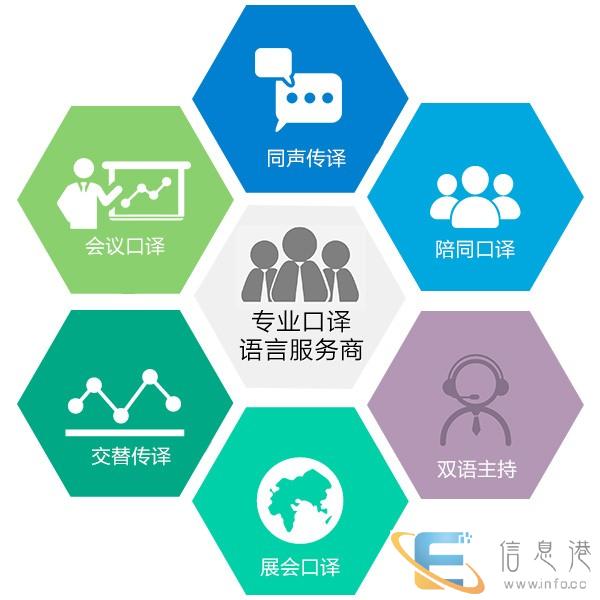 阜新正规有资质的翻译公司-阜新翻译公司-海权翻译公司