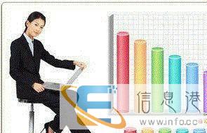 济宁智友工商代办申报纳税工商年检资质认证