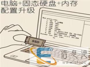 免上门费,专业维修台式机,笔记本,一体机,打印机等