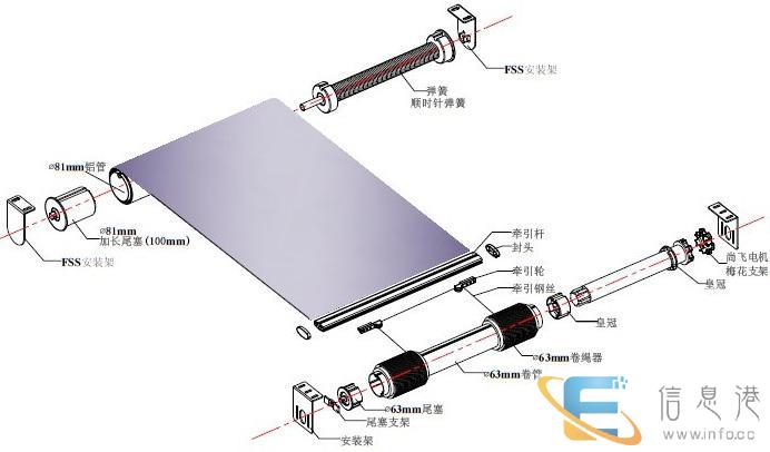 黑龙江七台河办公卷帘电动窗帘办公楼遮阳百叶帘哪里有卖