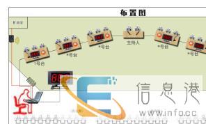 竞技抢答器无线抢答器投票器打分器无线导览租赁 竞技抢答器无线抢答器投票器打分器无线导览租赁