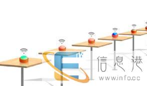 本地租赁抢答器评分器投票器签到互动设备