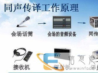 专业翻译公司，英日韩俄口笔译服务，同传设备租赁，文件翻译