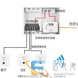电脑维修,it外包,耗材销售,WIFI覆盖 智能家居 新城区