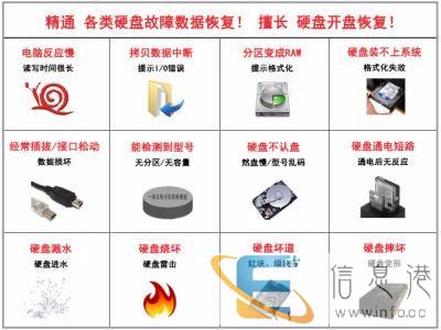 营口电脑手机专业数据恢复恢复