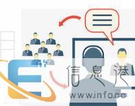 全国it外包运维安装维修服务