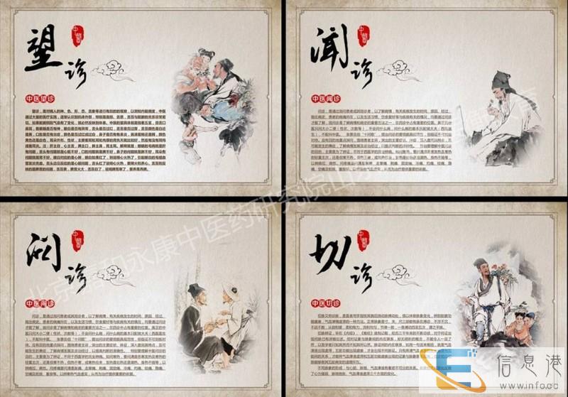 2020年有哪些中医专长医师机构