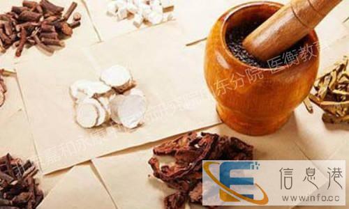 2020年中医专长医资格证