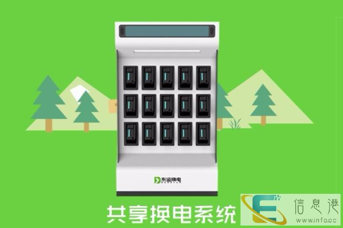 电动车电池租赁系统开发公司行运兔