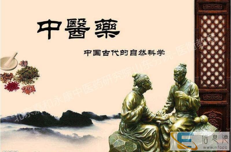 北京市2020年中医专长医师,可以多点执业了