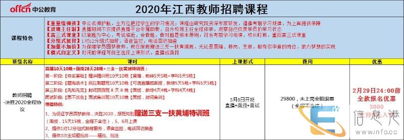 2020年江西教师编制左心课程