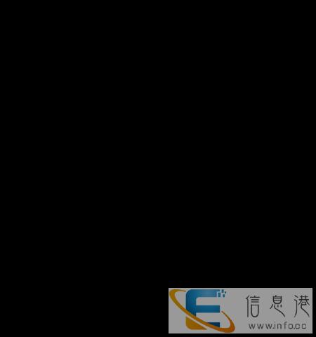 宗申排地平线150