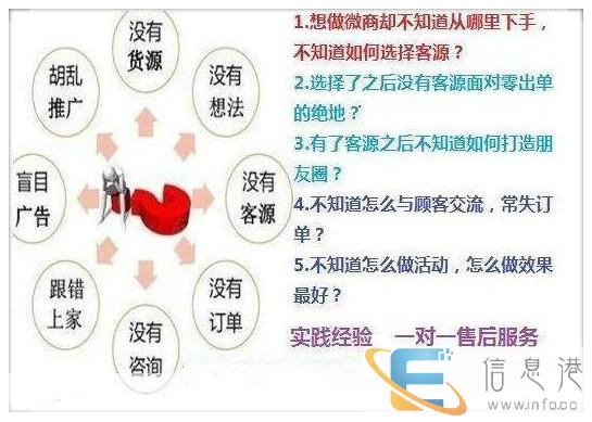 微商精准客源主动加我,精准客源啥意思