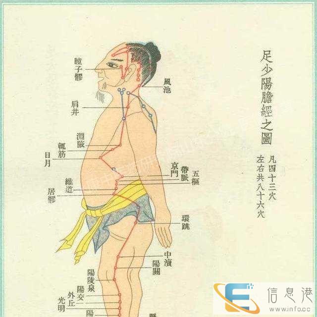 2020年中医专长医师考试各地考核具体时间表