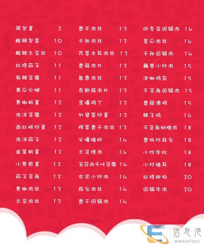 90后小馆外卖市内免费配送,满两份每份送饮料一盒