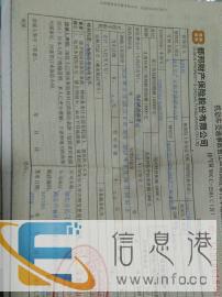 宗申175正三轮摩托车