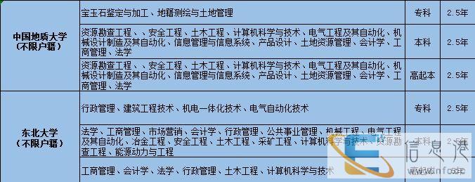 陕西学子问道教育有限公司