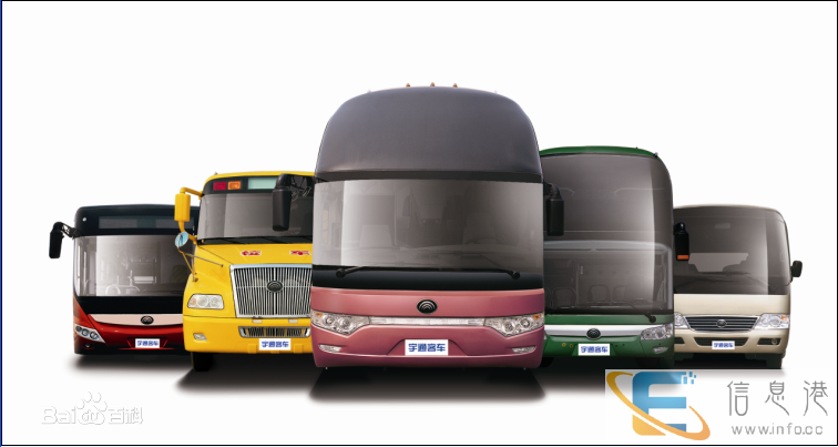 客车 潍坊到三门峡直达汽车 发车时间表 几小时达到 多少钱 客车 潍坊到三门峡直达汽车 发车时间表 几小时达到 多少钱