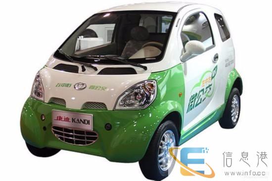 乌海纯电动汽车租赁,新能源,创新生活,全新环保