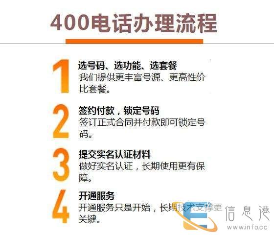 电信400电话办理移动400电话申请