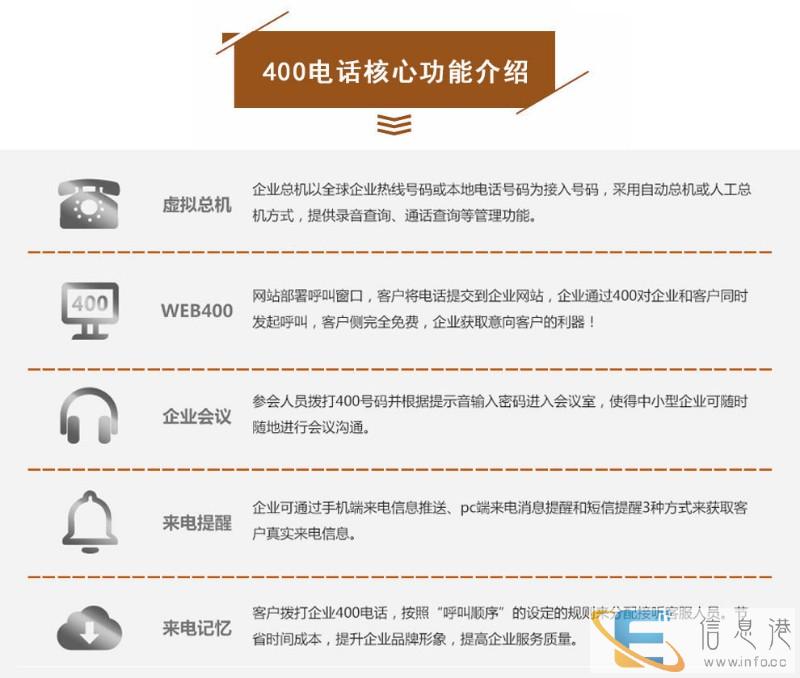 400电话选号网400选号400电话网上营业厅在线