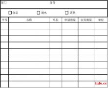 重庆杨家坪电脑培训班那个专业学费多少