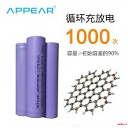 APPEAR品牌 18650/21700石墨烯锂离子动力电池
