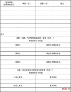 重庆杨家坪电脑表格培训哪里可以学学费多少