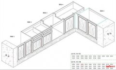 重庆二郞CAD培训哪里好费用