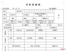 重庆沙坪坝电脑培训班办公软件培训哪里好学费多少