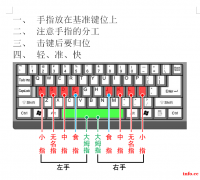 重庆新桥学文员哪个好价目表