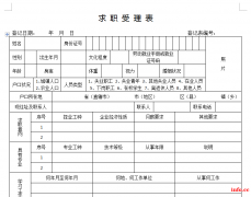 重庆袁家岗excel培训班哪家好需要多少钱