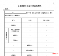 重庆石桥铺电脑培训学校哪家好学费多少